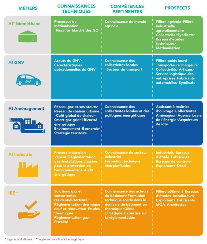 infographie nous rejoindre